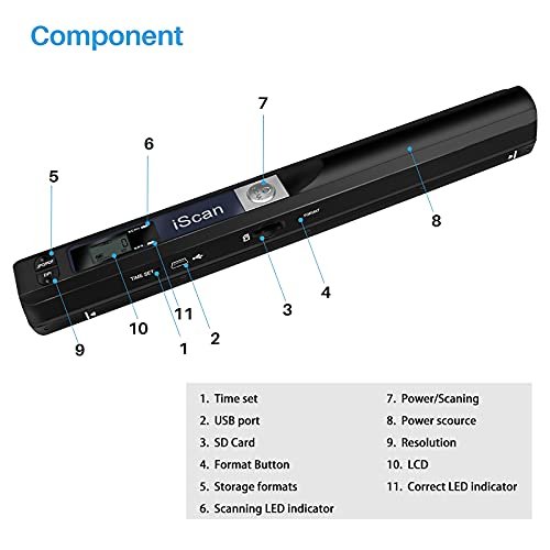 Youool Mini Scanner Portable A4, De Main Scanner D'Images USB NuméRisation Couleur à 900 dpi A4 NuméRisation à Scanner De Documents Portable Au Format JPG/PDF(Scanner + Carte 16GTF) – Image 7