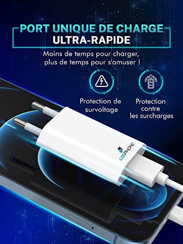 Chargeur Rapide USB (2 Packs) - Adaptateur de Prise USB Universel (5W 5V 1A) adapté aux Voyages compatibilité Universelle avec iPhone Apple Samsung Pixel Nexus Huawei Xiaomi HTC Sony LG - Blanc – Image 6